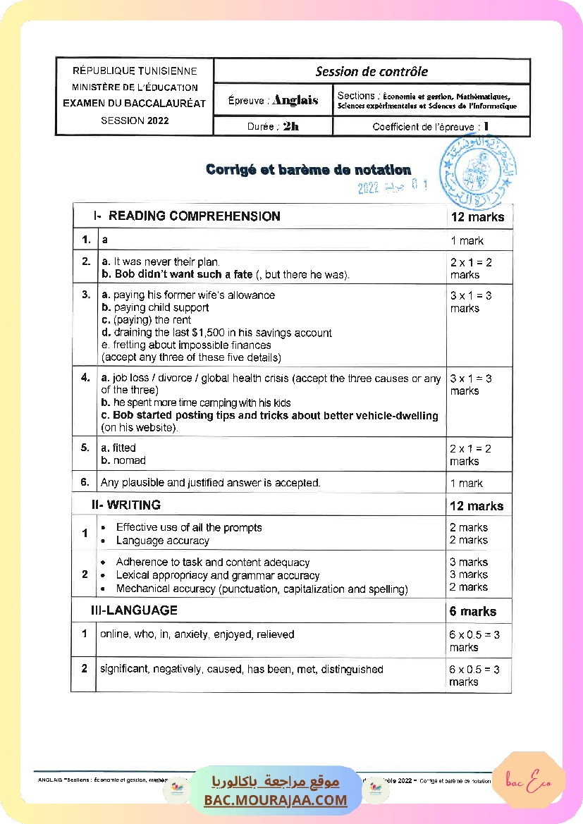Corrigé controle anglais Bac 2022 – Section eco